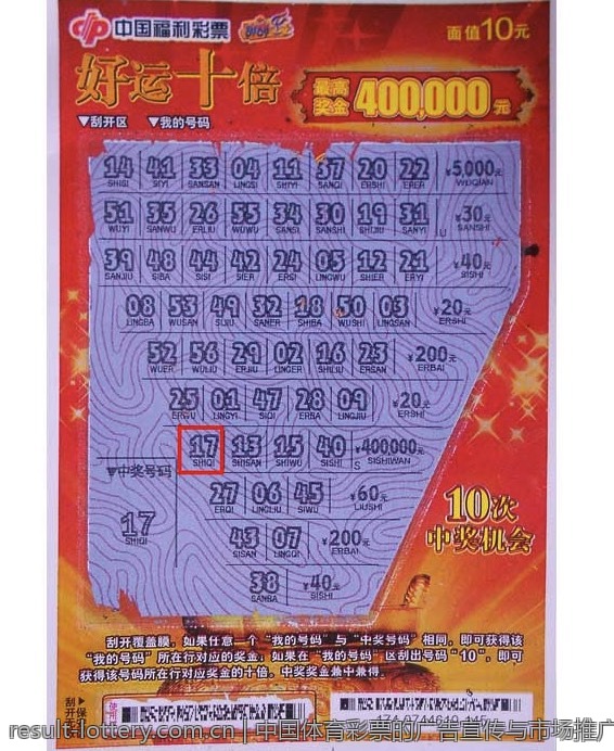 中国体育彩票的广告宣传与市场推广